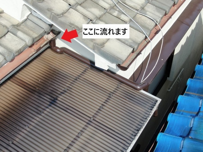 雨水の通り道