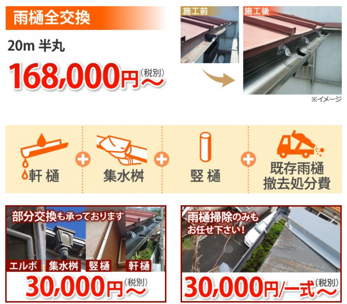 雨樋修理参考価格